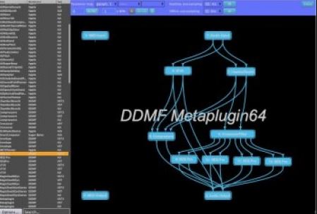 DDMF Metaplugin v3.9.71 [MacOSX]
