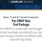 Simpler Trading – The VWAP Max Tool Package 2022 (Premium)
