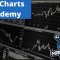 Madcharts Trading Academy (Premium)