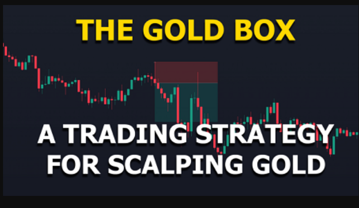 The Trading Guide – The Gold Box Strategy 2023