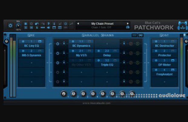 Blue Cat Audio Blue Cat's PatchWork v2.66